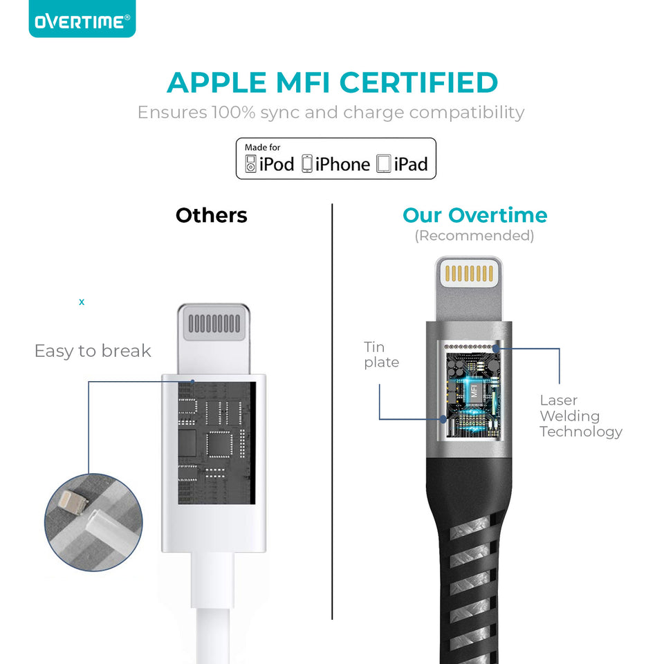 [2 Pack] Overtime Lightning Cable Charger (6 ft) MFi Certified Lightning USB Charging Data Cable - Silver