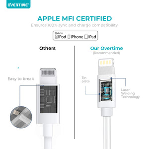 Overtime Apple MFi Lightning Cable 10Ft - White